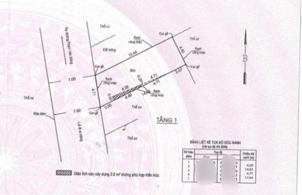 💁‍♂️ Đất nền, 🏘️ Hẻm xe hơi ngay Phạm văn Đồng - 60mv(4.5*13), full thổ, công nhận đủ.
