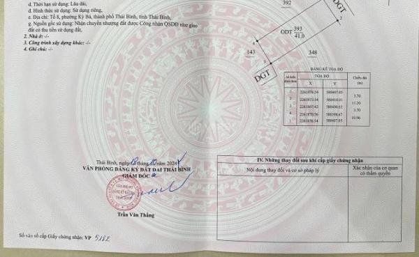 <mark style="background-color: transparent; font-weight: 400; ">Bán Đất nền riêng lẻ 41m²</mark>