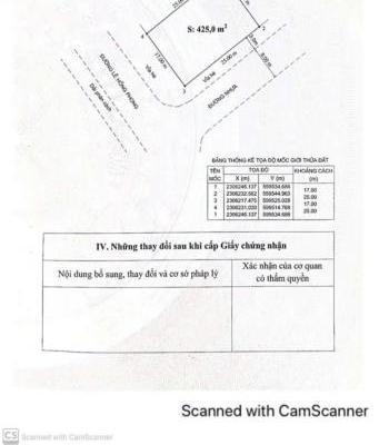 Chủ cần bán Đất nền riêng lẻ 425m²