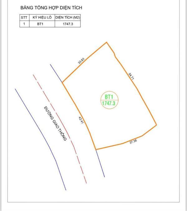Chủ cần bán Đất nền riêng lẻ 1747m²