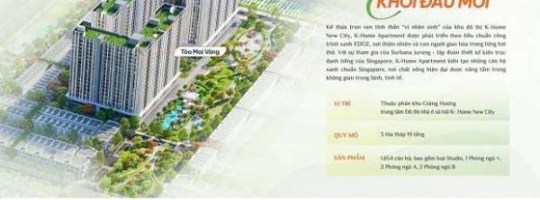 Cần bán Căn hộ chung cư 46m²