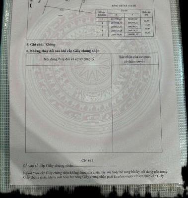 ĐẤT ĐẸP - GIÁ TỐT- CHÍNH CHỦ CẦN BÁN LÔ ĐẤT ĐẸP TẠI 🌊 Khu Hương Trầm - Dữu Lâu-TP Việt Trì,