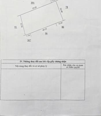 ĐẤT ĐẸP – GIÁ TỐT – 👍 CHÍNH CHỦ CẦN BÁN ĐẤT VƯỜN DỪA TẠI Ấp 3, Xã Phước Long