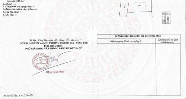 Chủ cần bán Đất nền riêng lẻ 1200m²