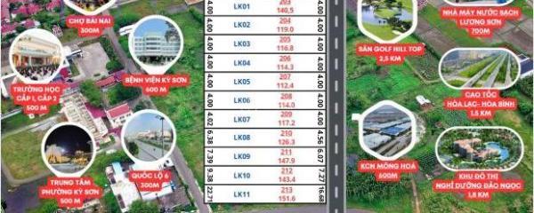 💰 Đất Ở Đô 🏤 Thị Kỳ Sơn – 127m², MT 5m, Giá Chỉ 475 Triệu – Sở Hữu Ngay!