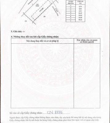 Bán Đất nền riêng lẻ 275m²