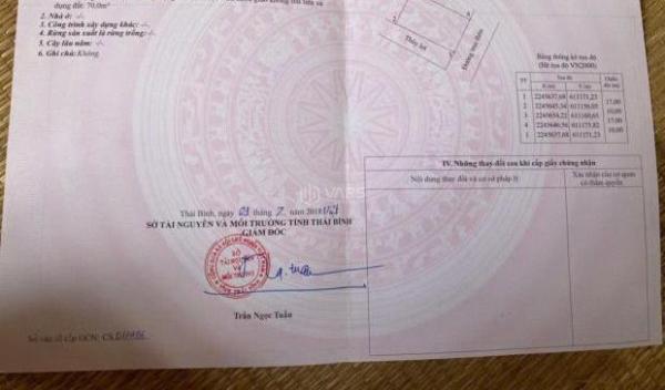 Chính Chủ Cần Bán Lô Đất Mặt Tiền 🏠 Đẹp Tại Nam Phú - Tiền Hải - Thái Bình (cũ)