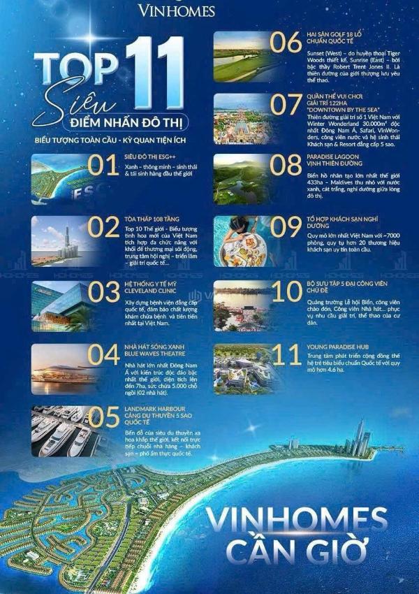 Cần bán Biệt thự nghỉ dưỡng 75m²