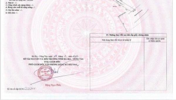 CẦN BÁN GẤP 🏤 LÔ ĐẤT NGAY THỊ TRẤN LONG HẢI DIỆN TÍCH 230 MÉT VUÔNG, CHỦ CẮT LỖ 1.5 TỶ