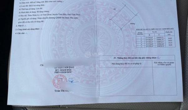 Cần bán Đất nền riêng lẻ 1124m²