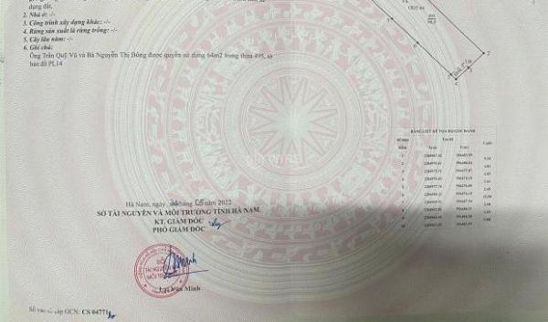 Siêu hiếm! Chính chủ bán đất Thần Nữ, Bạch Thượng, oto vào nhà. DT 66m², MT 4,5m, đường 🏡 8m