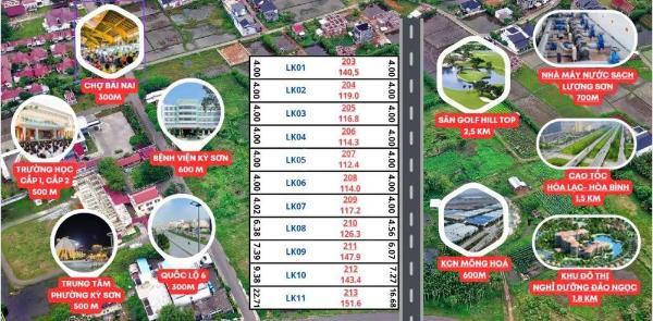 Đất sát đường ql6 kỳ sơn, hòa bình giá rẻ 🏡 460tr - 119m, mt 4m