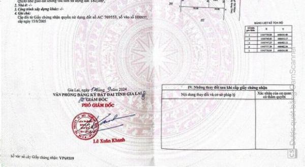 Chủ cần bán Đất nền riêng lẻ 280m²