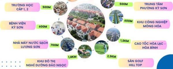 Đất sát đường 🏘️ QL6 Kỳ Sơn, Hòa Bình giá rẻ 460tr - 119m, mt 4m
