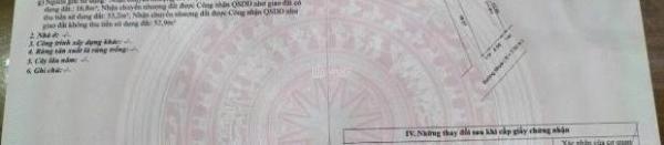 Cần bán Đất nền riêng lẻ 125m²