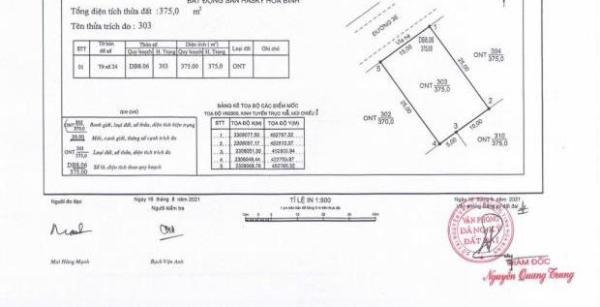 Chính chủ cần bán biệt thự Legacy Hill, Tân Vinh, Lương ☘ Sơn, Hòa Bình, 8.6 tỷ, 375m2