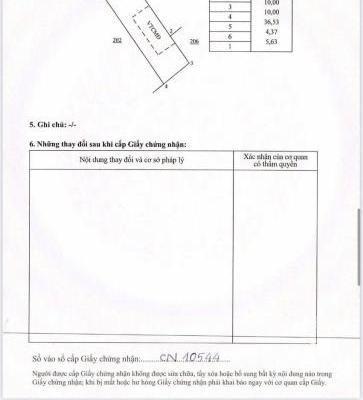 XÃ LỖ LÔ ĐẤT NHÀ VƯỜN 368M2 NGAY TRUNG TÂM THỊ TRẤN PHƯỚC HẢI, 🏤 BRVT