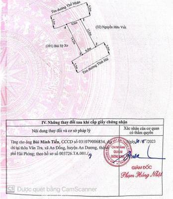 2 🏚️ MẶT ĐƯỜNG NHỰA TRUNG TÂM HOÀ NGHĨA – GIÁ HIẾM CHỈ 2.3X TỶ ZALO 05672*****