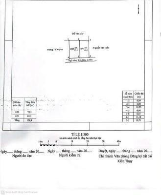 <mark style="background-color: transparent; font-weight: 400; ">Bán Đất nền riêng lẻ 63m²</mark>