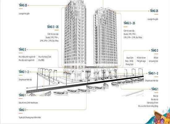 CHÍNH SÁCH ƯU ĐÃI DỰ ÁN ANSANA BY 🏚️ KITA VÕ VĂN KIỆT, BÌNH TÂN