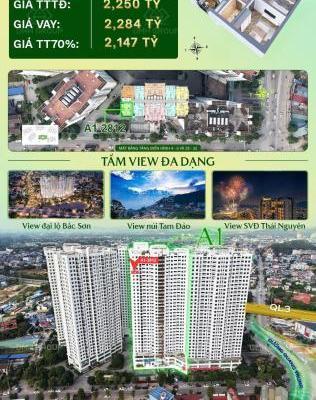 vốn đầu tư chỉ vài trăm triệu la có nhà 🏤 trung tâm thành phố thái nguyên