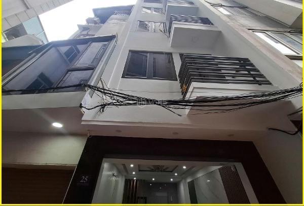 Cần bán Đất nền riêng lẻ 40m²