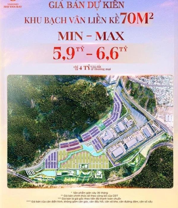 Bán Biệt thự nghỉ dưỡng 63m²