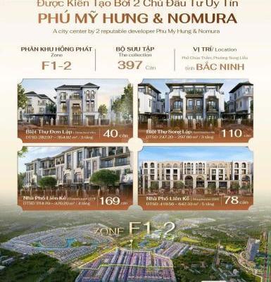 HỒNG HẠC CITY PHÚ MỸ HƯNG BẮC NINH MỞ BÁN 🏬 GIAI ĐOẠN 2