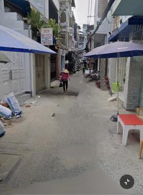 <mark style="background-color: transparent; font-weight: 400; ">Chủ cần bán Nhà trong hẻm 75m²</mark>