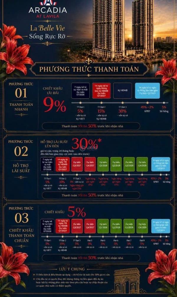Chủ cần bán Căn hộ chung cư 64m²
