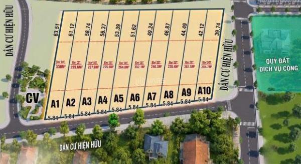 CHỈ CÒN 10 LÔ ĐẸP NHẤT DỰ ÁN NGAY TẠI KDC AN PHƯỚC I VÀ KCN CHƠN THÀNH 🏣 I & II.