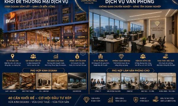 <mark style="background-color: transparent; font-weight: 400; ">Diamond hill thái nguyên 🏤 ra hàng sản phẩm dịch vụ văn phòng và tmdv giá rẻ</mark>