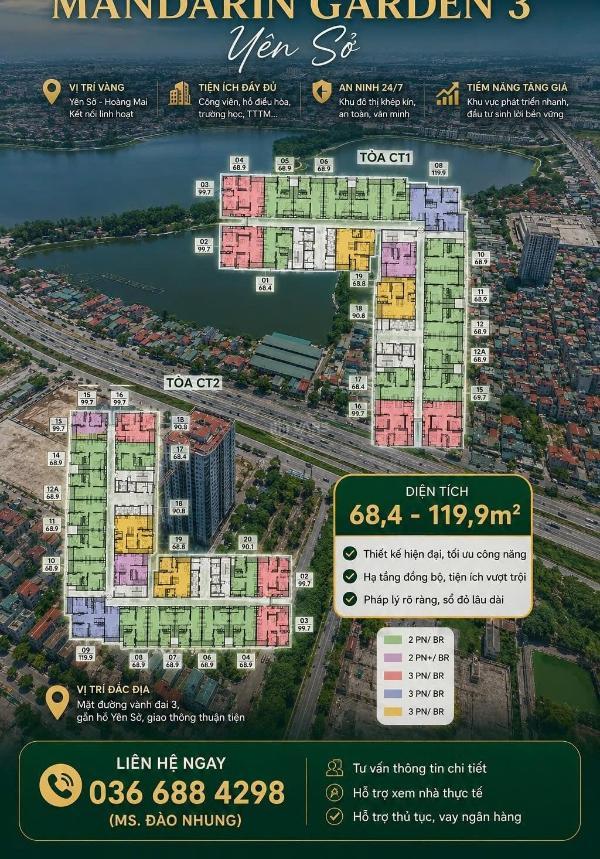 Siêu phẩm căn hộ từ chủ đầu tư hòa phát , mandarin 🏬 garden 3 yên sở là lựa chọn t