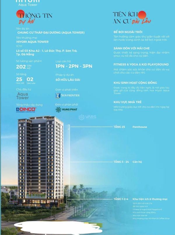 Căn hộ biển hiyori aqua tower chỉ 80tr/m2 điểm sáng 🌊 mới của bđs sơn trà
