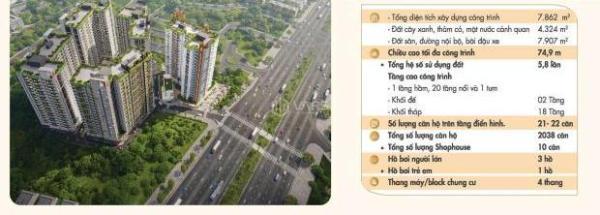 Căn hộ mặt tiền QL1A gần Chợ Bình Chánh – Chỉ TT 15% đến nhận 🏚️ nhà, hỗ trợ lãi suất 36 thán