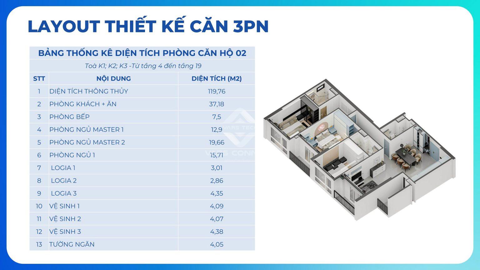 Sơ đồ mặt bằng 9
