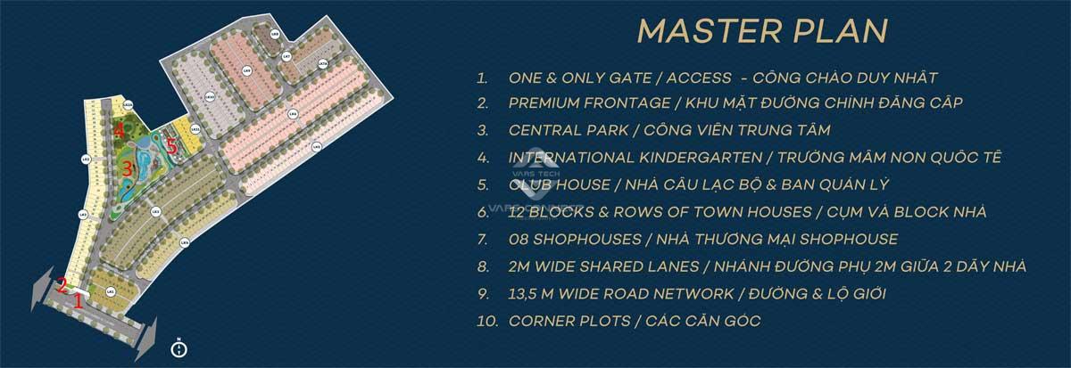 Sơ đồ mặt bằng 1