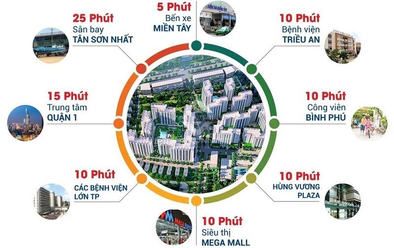 Hình ảnh 5